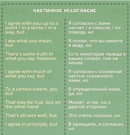 50 фраз на английском для удачного выступления. 06