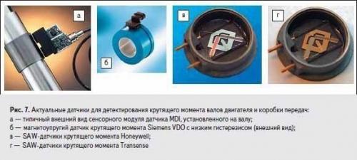 Датчики на наших авто, назначение и принцип работы. 04