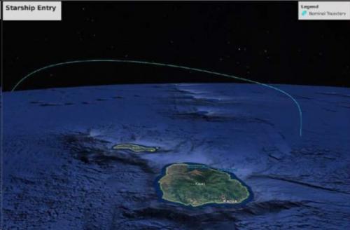 Spacex испытает Starship орбитальным полетом на Гавайи. 01