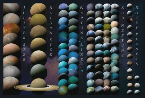 Каталог экзотических планет. 01