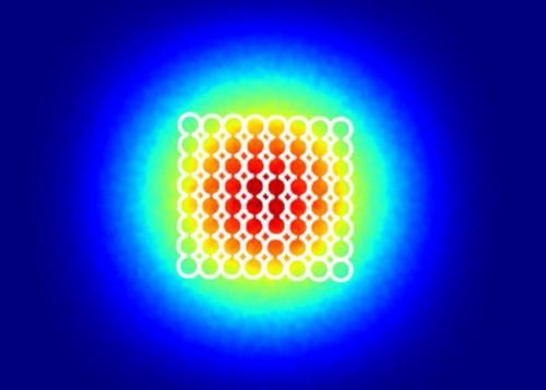 Абсолютно стойкое квантовое шифрование реализовали на практике. Абсолютно стойкое квантовое шифрование реализовали на практике.