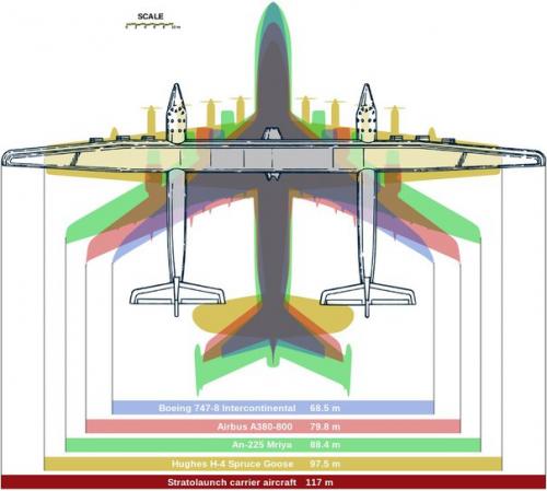 Самая большая в мире платформа для воздушного старта представлена. 01