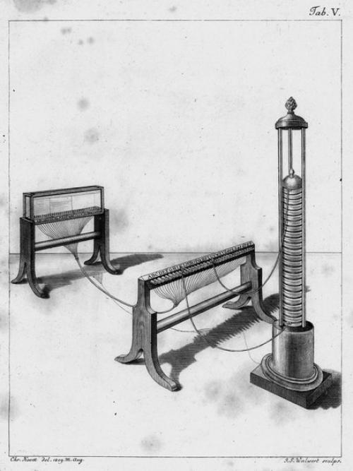 История реле: дальнописец. 05 История реле: дальнописец. 05
