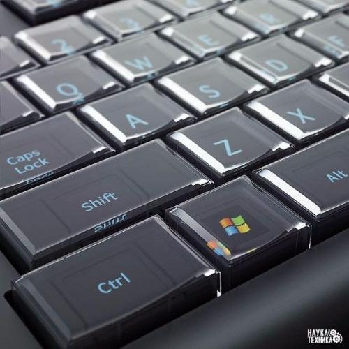 Знали ли вы насколько полезна клавиша Win на вашей клавиатуре? 

