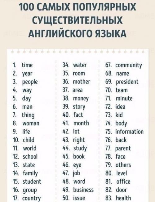 Страсть к Парню. 02