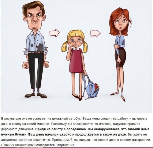 Простой принцип 90/10, который влияет на всю нашу жизнь. 01