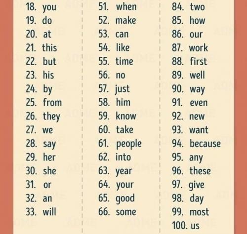 Страсть к Парню. 01