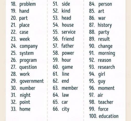 Страсть к Парню. 03