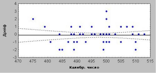 О природных аномалиях. 08 О природных аномалиях. 08