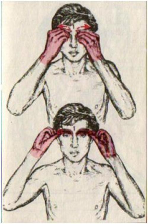 Тибетская гормональная гимнастика. 03 Тибетская гормональная гимнастика. 03