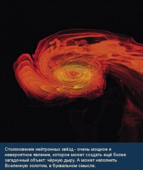 Столкновение нейтронных звёзд и подробнее о гамма - всплесках. 04