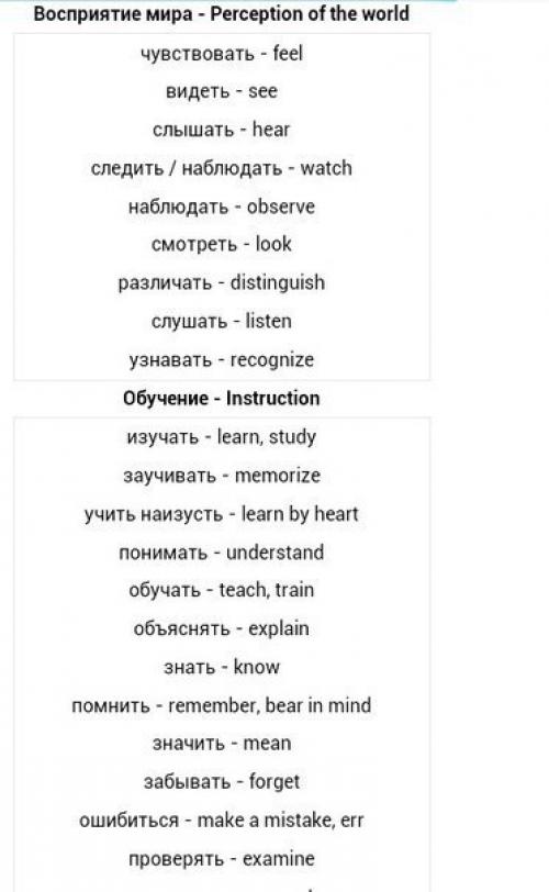 Английский язык. Бытовые глаголы английского, полная коллекция! 06