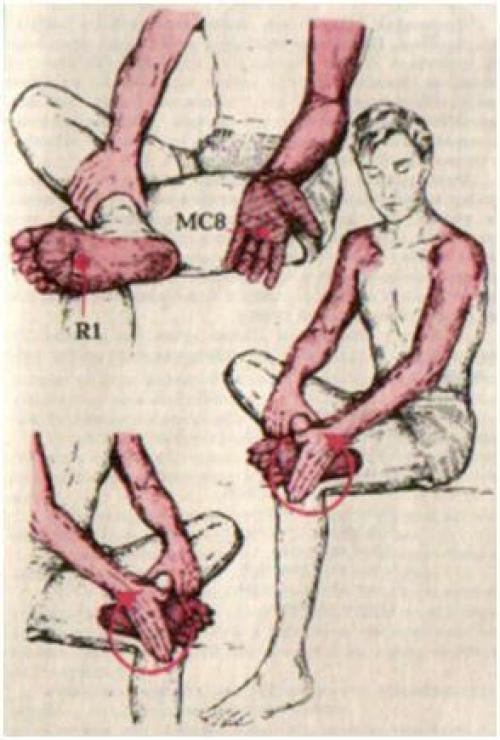 Тибетская гормональная гимнастика. 07 Тибетская гормональная гимнастика. 07