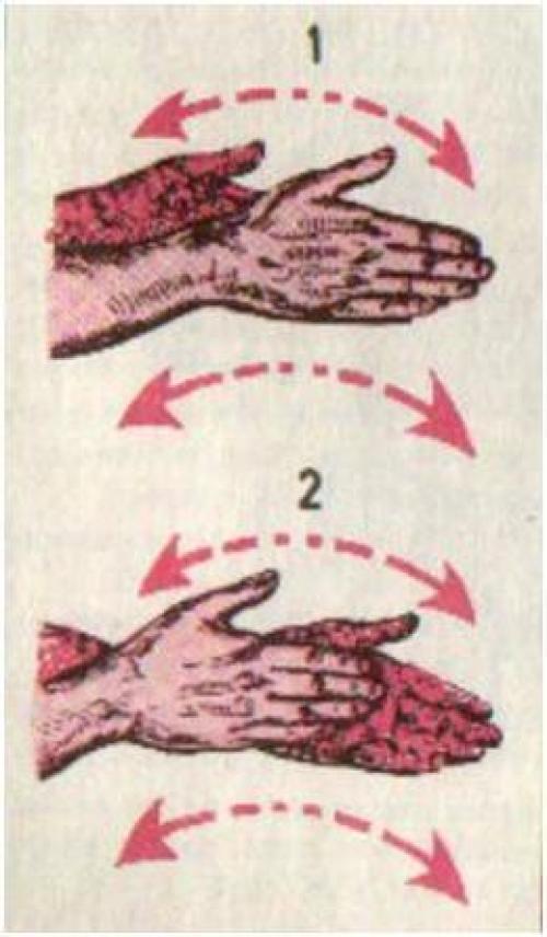 Тибетская гормональная гимнастика. 06 Тибетская гормональная гимнастика. 06