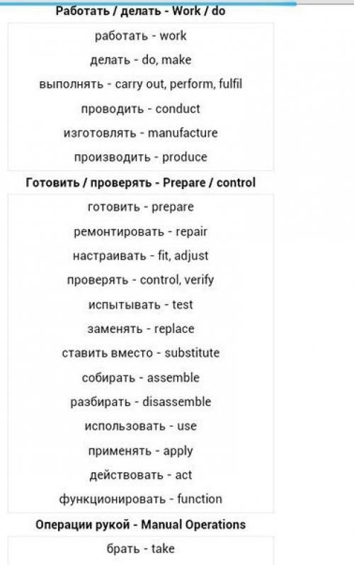 Английский язык. Бытовые глаголы английского, полная коллекция! 01
