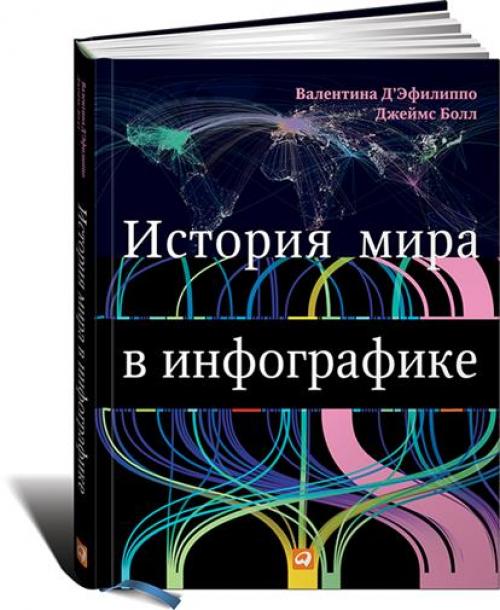 5 научно-популярных книг, которые можно взять с собой в отпуск. 04 5 научно-популярных книг, которые можно взять с собой в отпуск. 04