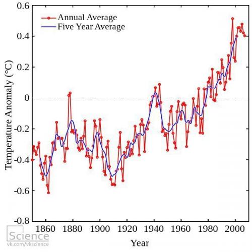 События на 22 августа, суббота. 01