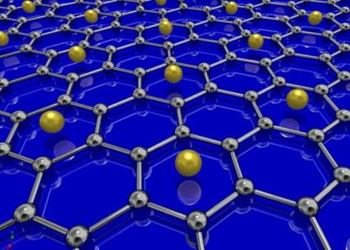Физики первый сверхпроводящий графен создали. Физики первый сверхпроводящий графен создали.