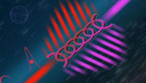 Квантовая гиперзапутанность позволит передать больше зашифрованных данных. Квантовая гиперзапутанность позволит передать больше зашифрованных данных.