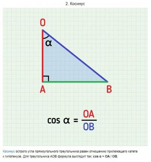 Что такое синус, косинус, тангенс и котангенс. 01
