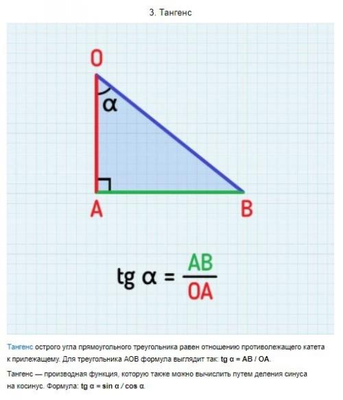 Что такое синус, косинус, тангенс и котангенс. 02