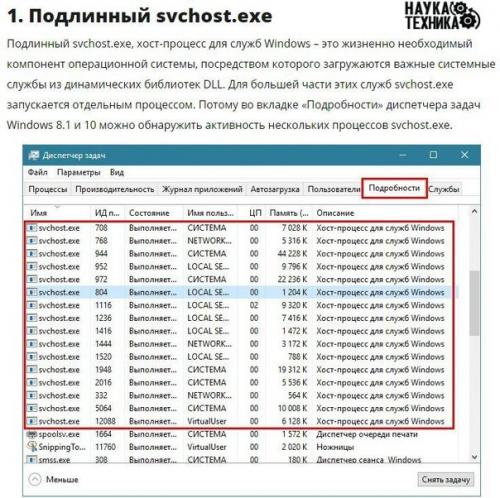 Как решить проблему с активностью Svchost.