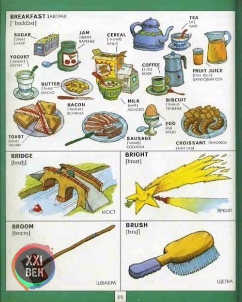 Полезная визуальная лексика английского языка. 06