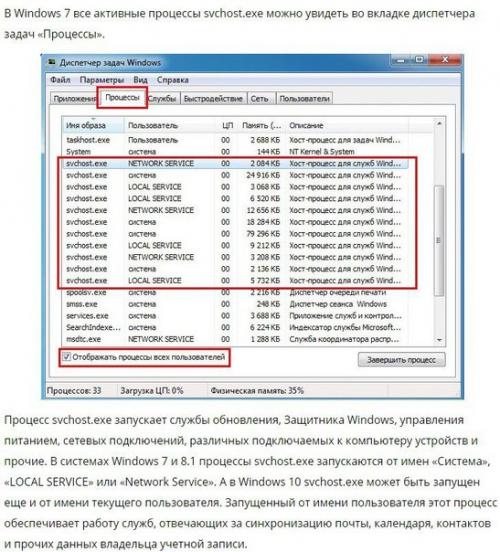 Как решить проблему с активностью Svchost. 01